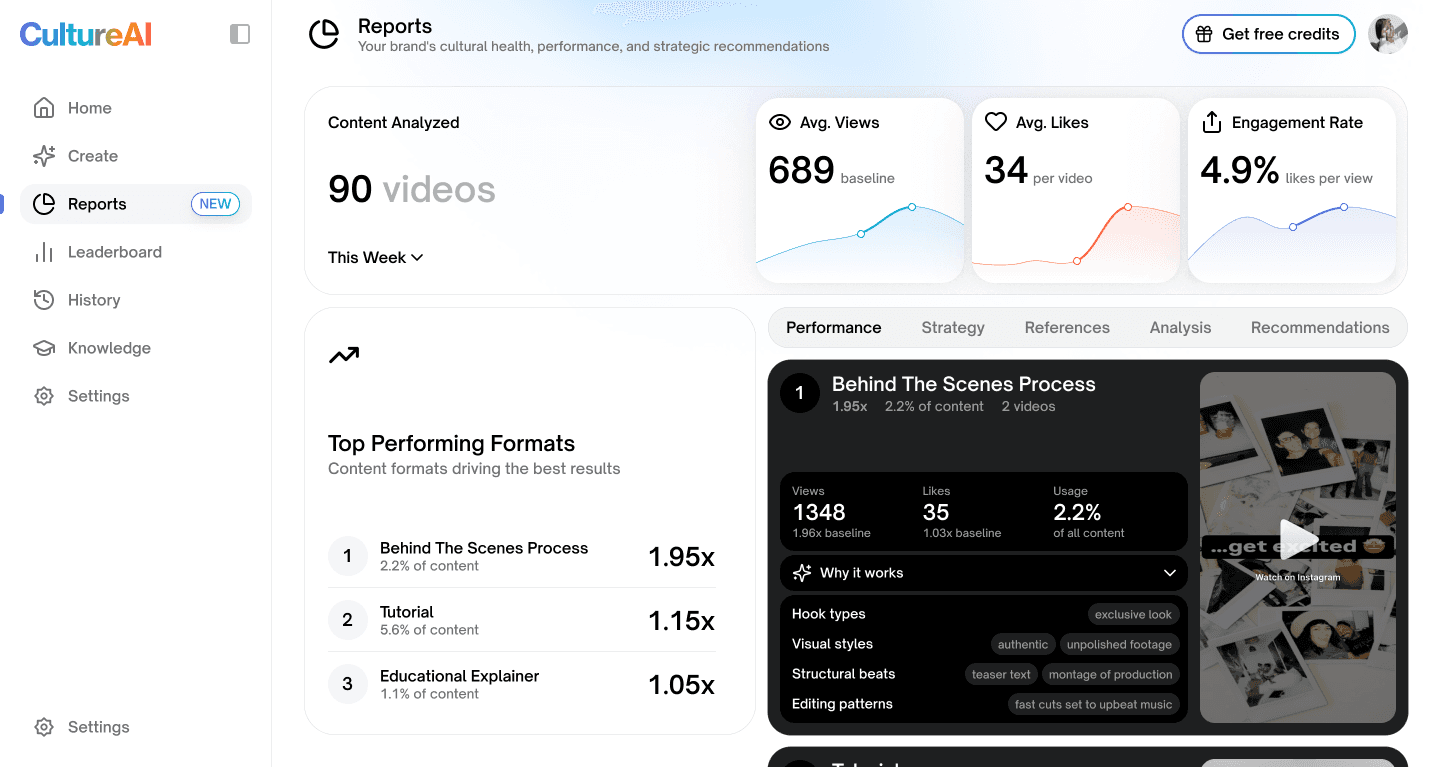 CultureAI dashboard: real-time cultural intelligence