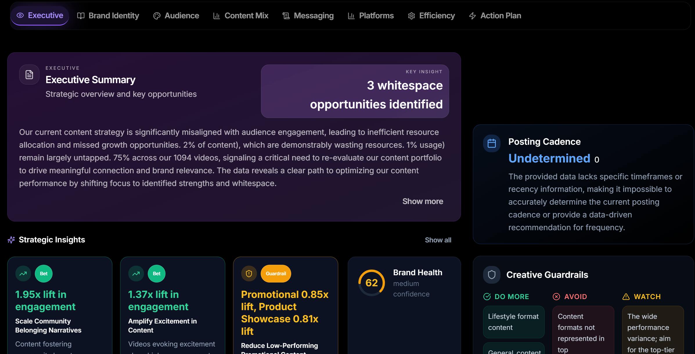 dashboard screenshot